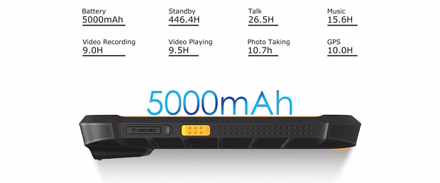 Смартфон Nomu T20 2GB/16GB