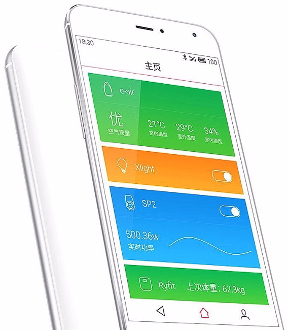 Мобильный телефон Meizu m1