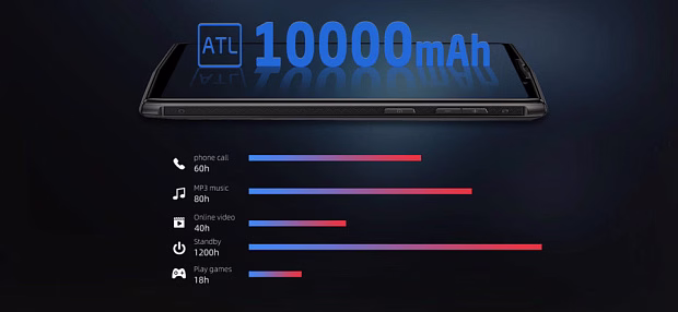 Мобильный телефон Doogee N100