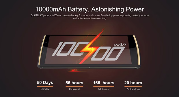 Смартфон Oukitel K7 24GB/64GB