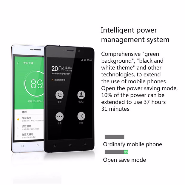 Мобильный телефон Gionee M3S