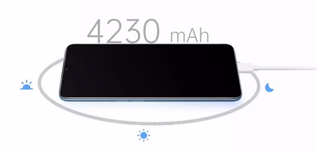 Смартфон Oppo A16K 3GB/32GB