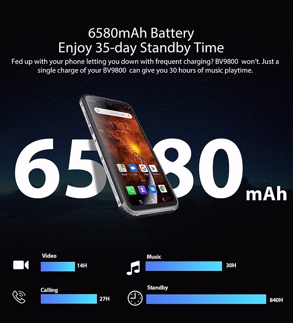 Мобильный телефон Blackview BV9800