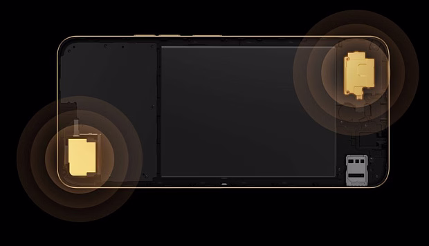 Смартфон Coolpad Cool 20 Pro 6GB/128GB