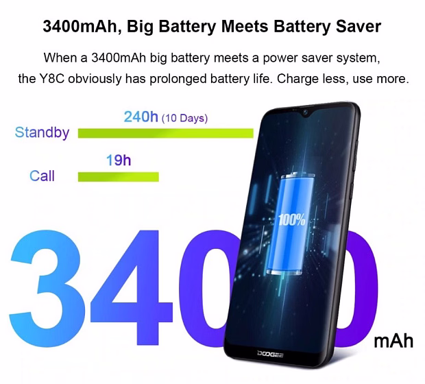 Смартфон Doogee Y8c 1GB/16GB