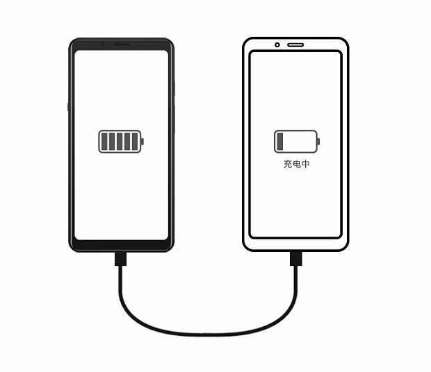 Мобильный телефон HiSense A5