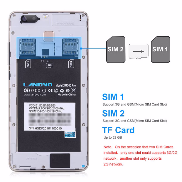 Смартфон Landvo XM300 1GB/8GB