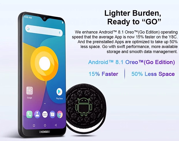 Смартфон Doogee Y8c 1GB/16GB
