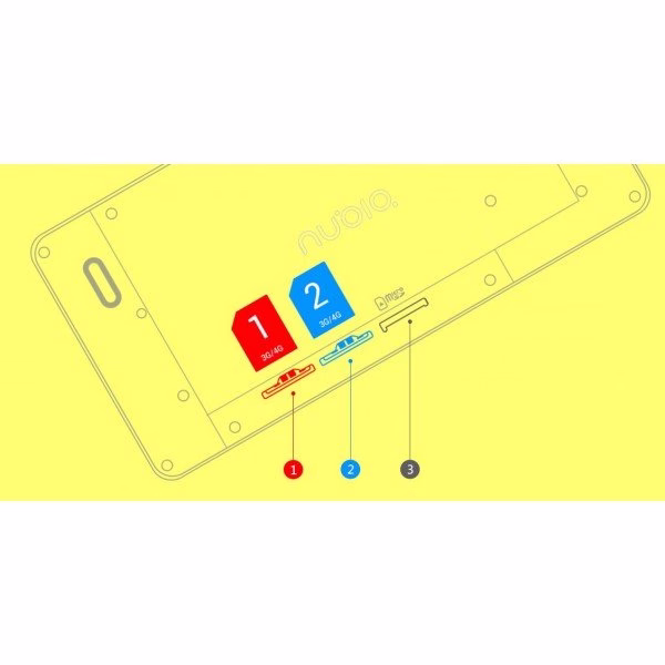 Смартфон Nubia Z7 mini