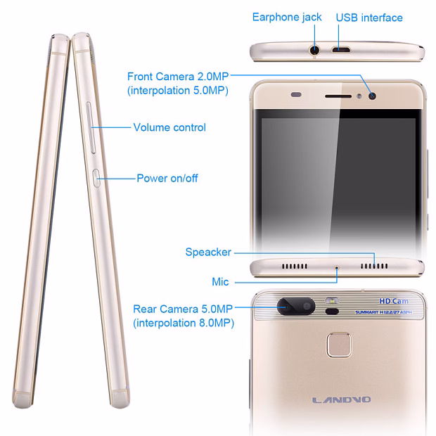 Смартфон Landvo XM300 1GB/8GB