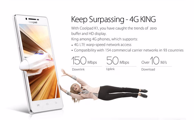 Смартфон Coolpad K1 1GB/4GB