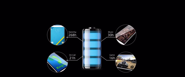 Смартфон Elephone P8000 3GB/16GB