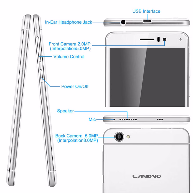 Мобильный телефон Landvo XM100 Plus