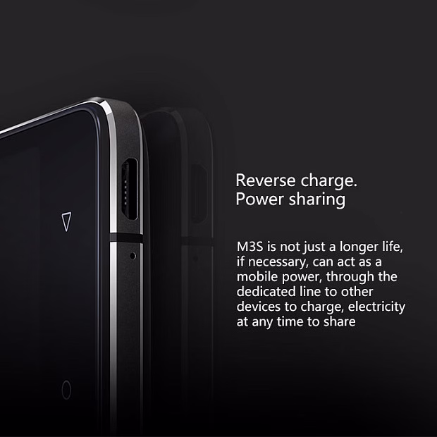 Мобильный телефон Gionee M3S