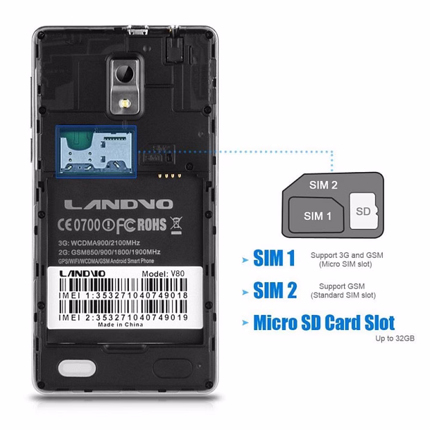 Смартфон Landvo V80 1GB/8GB