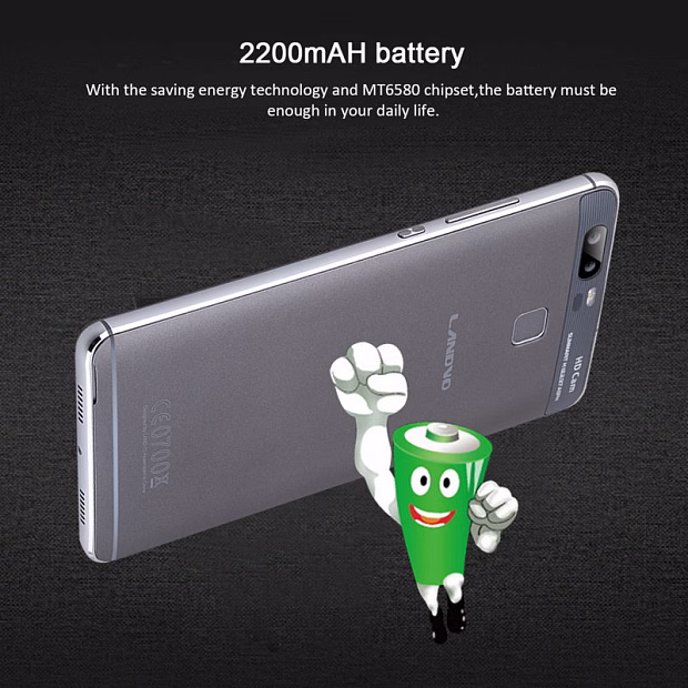 Смартфон Landvo XM300 1GB/8GB
