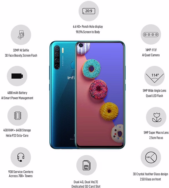 Смартфон Infinix S5 4GB/64GB