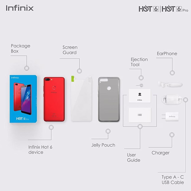 Смартфон Infinix Hot 6 Pro 3GB/32GB