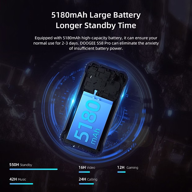 Мобильный телефон Doogee S58 Pro