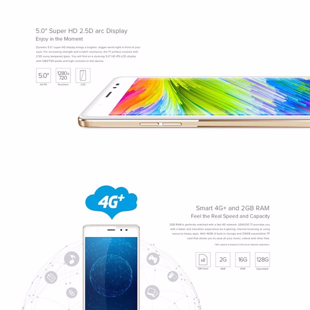 Смартфон Leagoo T1 2GB/16GB
