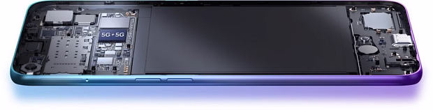 Смартфон Oppo A95 5G 8GB/128GB